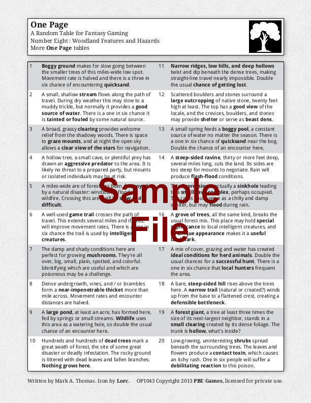 One Page Number Eight Woodland Features and Hazards PBE Games One