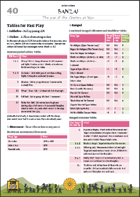 Banzai! Fast Play Sheets - FREE!