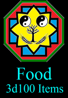 Three types of Menu Items at 1d100 Each