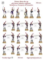New!! Grenadiers 4th battalion of the 4th line regiment of infantry (France 1809-1811)