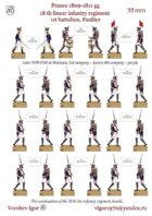 18-th linear infantry regiment. The Fusiliers 1st battalion. (3 and 4 companies)