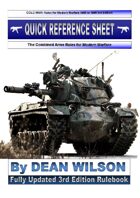COLD WAR3! Quick Reference Sheet
