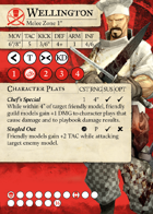 Wellington (Cooks Guild)