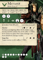 Mataagi (Falconer's Guild) (MARCH 2020)