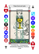 Pixie Cards - Universal Game and Story Cards