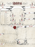 Historia - Character Sheet