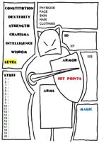OSR / Knave Lil' character sheet P'tite FdPerso OSR Knave