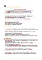 Potenza di 10 (P10) - Promemoria delle regole