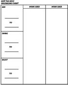 Beat the Boss Organizing Chart