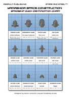 Stars and Steel miniatures - Yamashida Space Construction patterns.