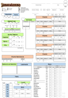 Pathfinder 2 Character Sheet