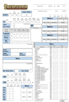 Pathfinder 1 Character Sheet