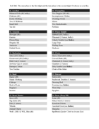 d66 Starting Loadouts for Cairn