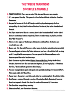 THE TWELVE TRADITIONS OF CIRCLE & TRIANGLE "Window Shade" Poster
