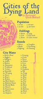 Cities of the Dying Land - A Mork Borg Random City Generator