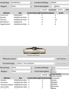 Pflanzenmanager