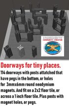 Doorways to Tiny Places