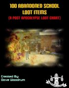 100 Abandoned School Loot Items
