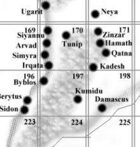 Campaign map for Ancient Assyria