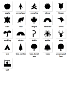Scottish Media Lab - Outdoors - 20+ PNG Icon Pack