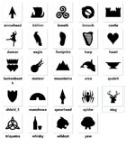 Scottish Media Lab - Scotland - 20+ PNG Icon Pack