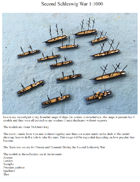 Second Schleswig War Navies