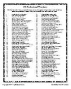 100 Professional Wrestlers