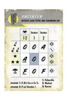 Fallout: Wasteland Warfare - Wave 3 AI Card Deck: Institute - PDF