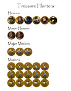 Relic Worlds Showdown Counters - Treasure Hunters