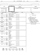 Zweihander RPG: Polish Character Sheet (PL) - Play Aid for Zweihander RPG