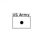 US Army TOE 6-727T, Aerial Artillery Battery, Airmobile Division (UH-1)