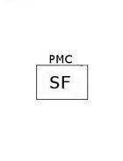PMC TOE 31600L0FA, Special Forces Operational Detachment, Long Range Rescue
