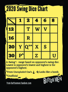 2020 Swing Dice Chart - Custom Card