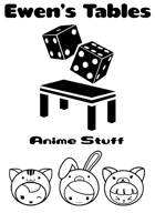 Ewen's Tables: Anime Stuff