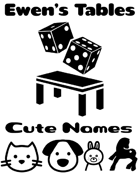 Ewen's Tables: Cute Names