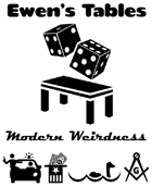 Ewen's Tables: Modern Weirdness