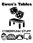 Ewen's Tables: Cyberpunk Stuff