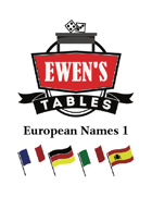 Ewen's Tables: European Names 1