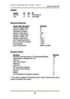 Bretwalda - Play Sheet