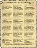 100 Items to Find in a School Biology Lab