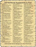 100 Nutritional Supplements to Find
