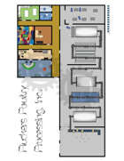Poultry Processing Plant