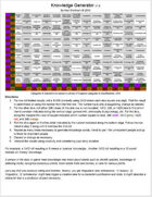 Knowledge Generator