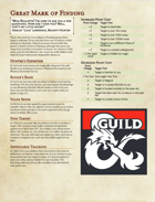 The Great Dragonmark of Finding - Sorcerous Origin
