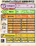 Combat Actions Reference