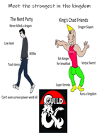 One shot Series. Third story, Meet the strongest in the kingdom
