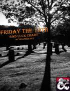 Friday the 13th Bad Luck Chart