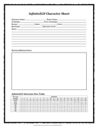 InfiniteD20 Character Sheet